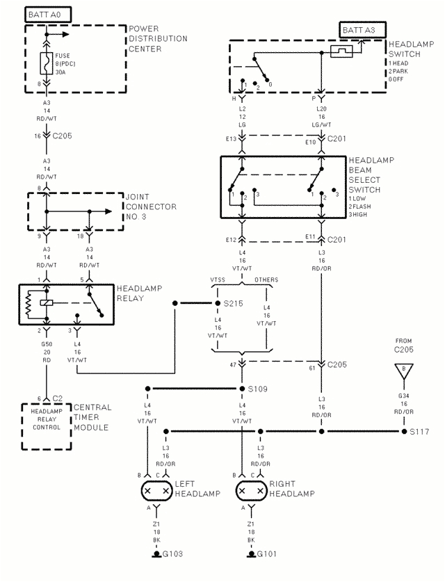 02 dodge ram 1500 59 ignition wiring diagram