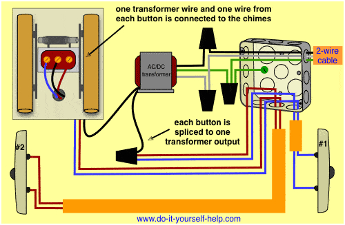 doorbell wiring diagram one chime collection