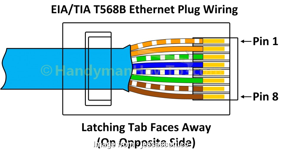 ethernet twisted pair wiring diagram 83