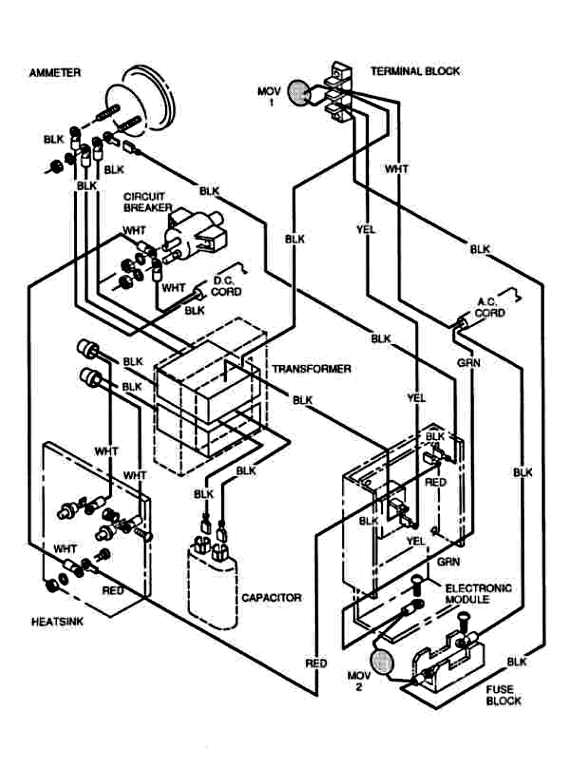 1991 ez go textron wiring diagram