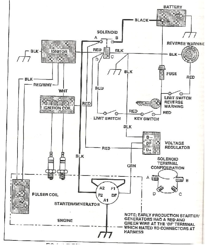 ez go workhorse wiring diagram