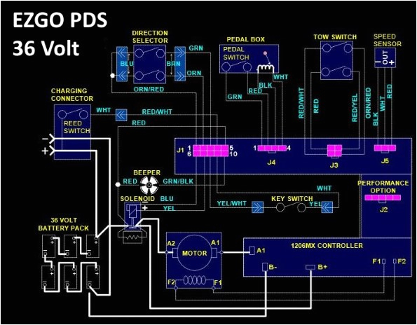ezgo pds solenoid wiring diagram solve problems cart