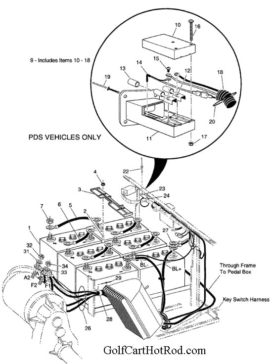 wiring diagram ezgo electric 48v txt tct solenoid terrain 250 ambush vehicles
