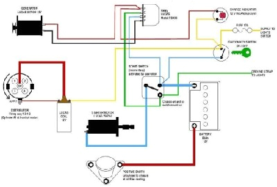 ferguson to20 12 volt wiring diagram