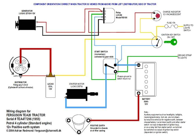 ferguson to20 12 volt wiring diagram