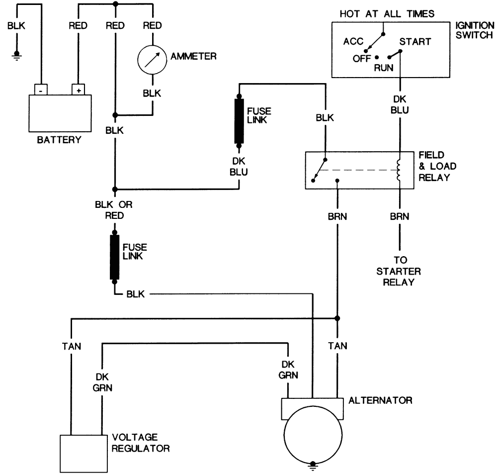 ford 3600 wiring diagram