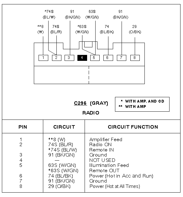 ford contour stereo wiring diagram