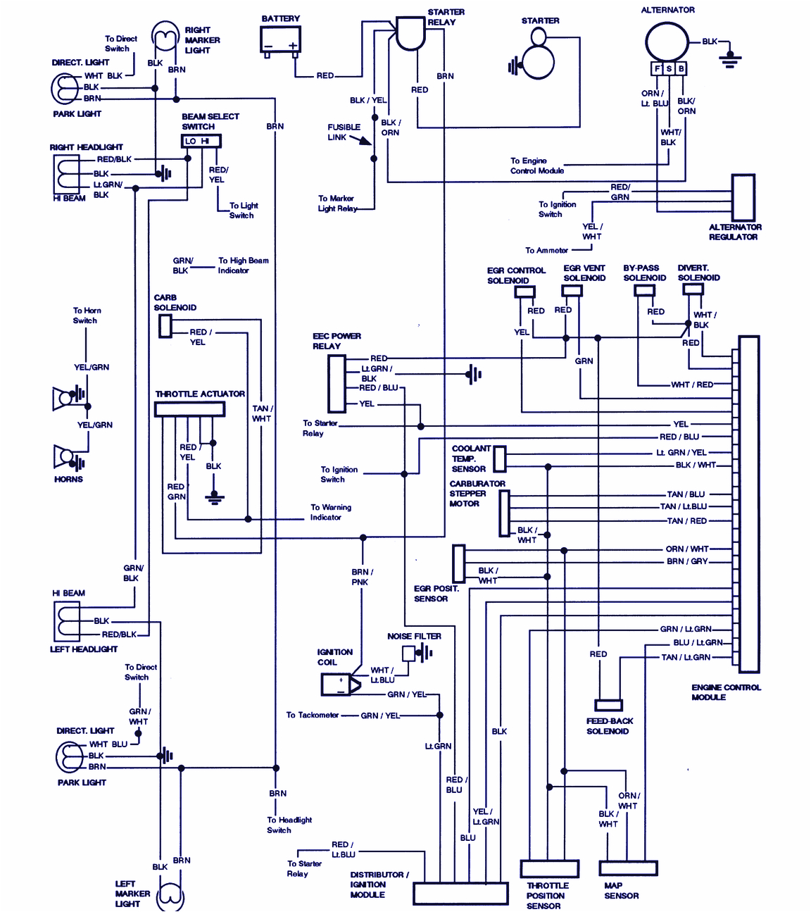 1985 ford f250 pickup wiring diagram