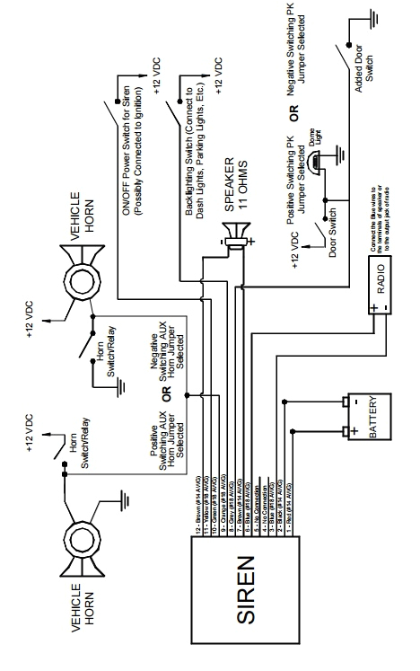 galls street thunder slimline wiring diagram