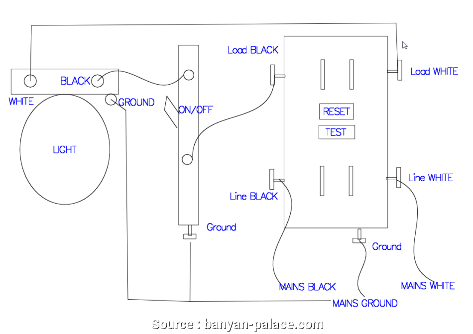 galls street thunder wiring diagram st240