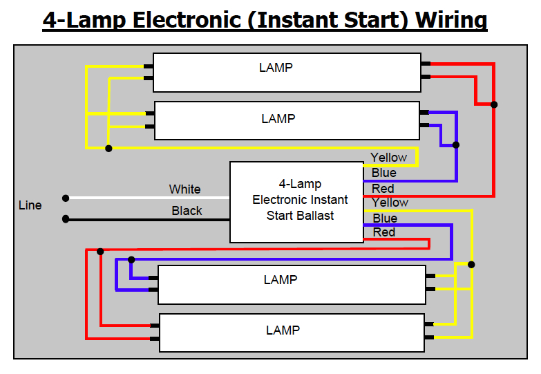 ge proline t8 ballast wiring diagram
