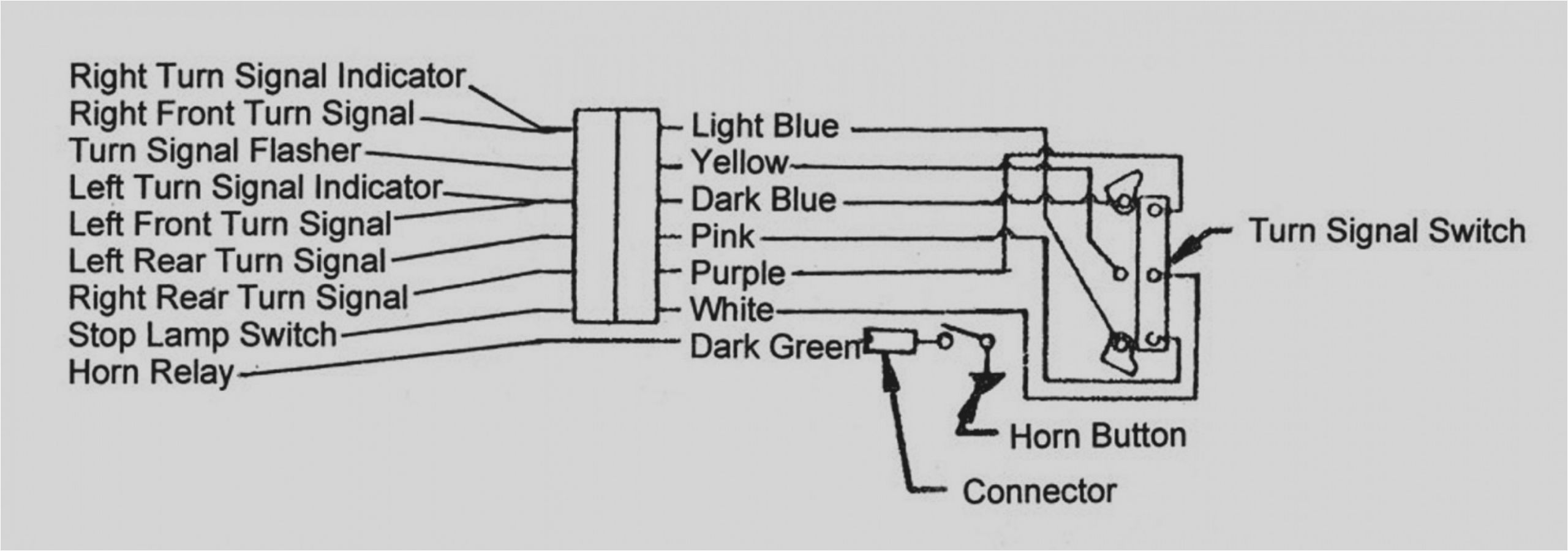 wiring a switch with an indicator u2022 infinitybox wiring diagram