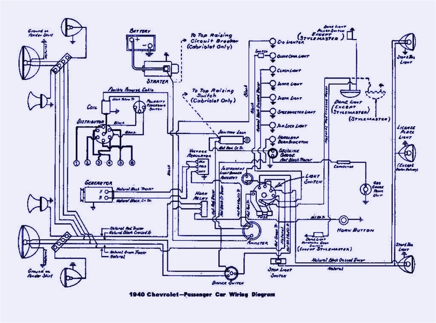 1998 gas club car wiring diagram
