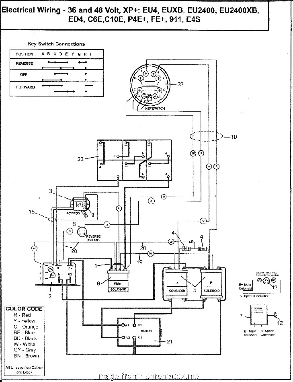 yamaha golf cart starter wiring diagram ez go golf cart starter generator wiring diagram on images within fine 77