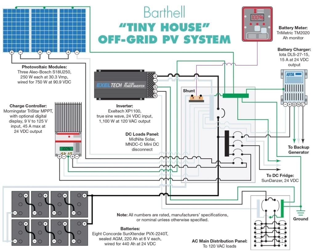 solar panel grid tie wiring diagram