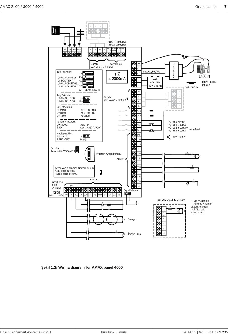 harbor freight 13hp wiring diagram