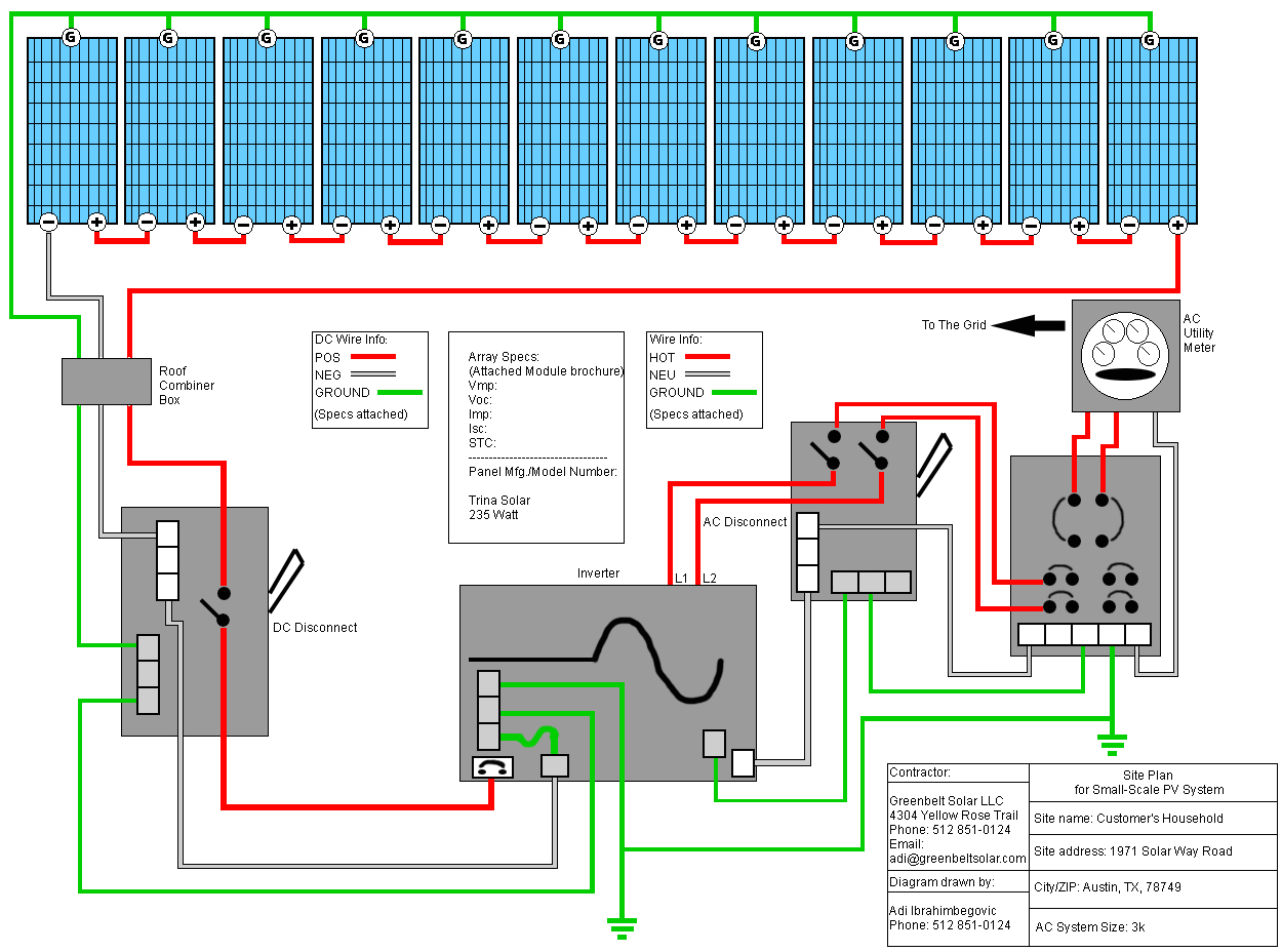 solar panels wiring diagram installation