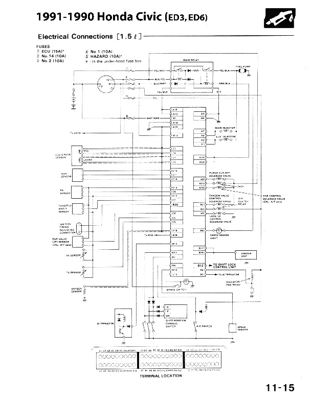 2004 honda civic wiring diagram ecu