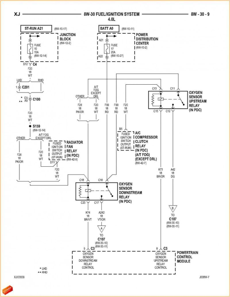 honda civic ej9 wiring diagram