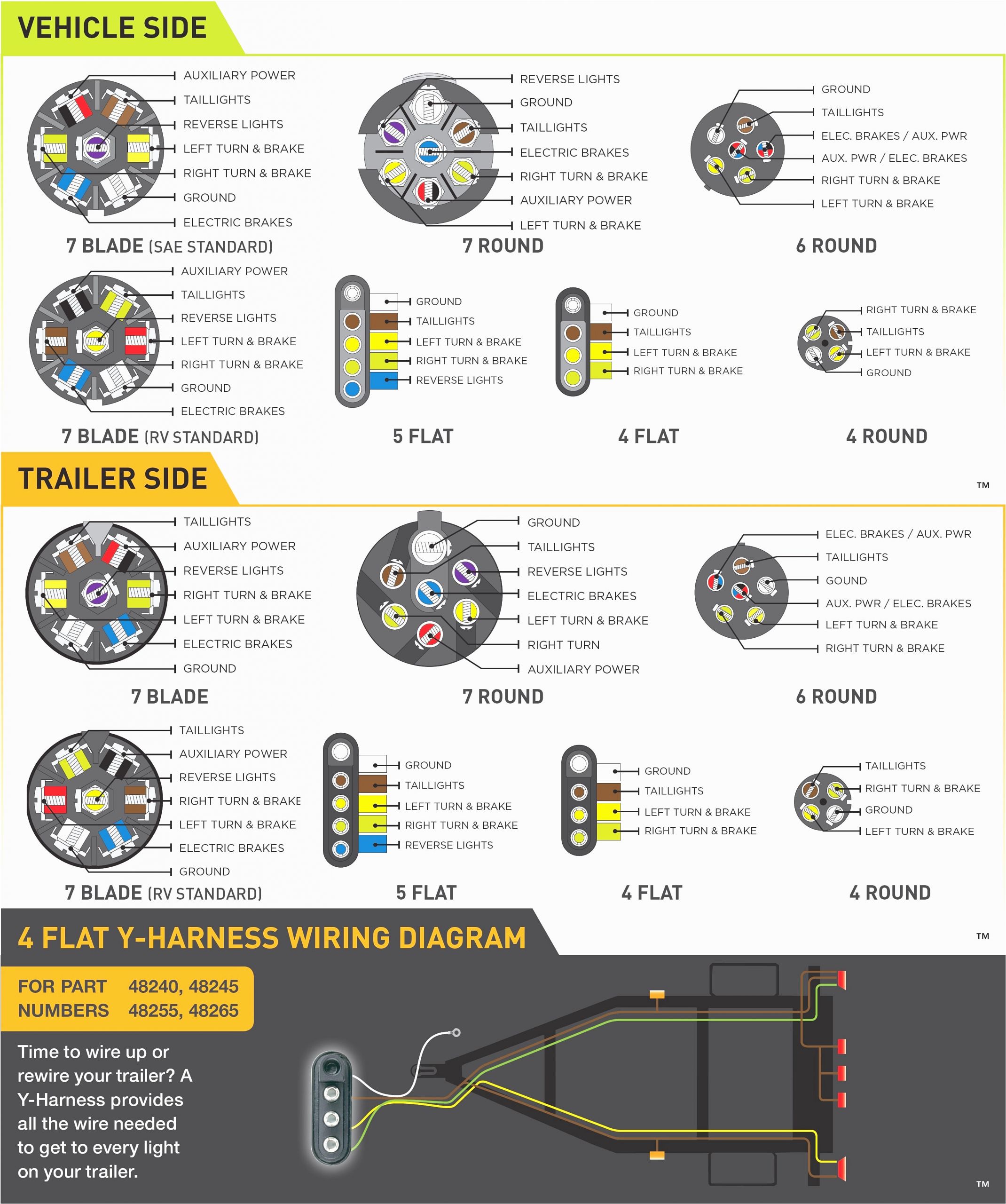 hopkins trailer wiring harness diagram