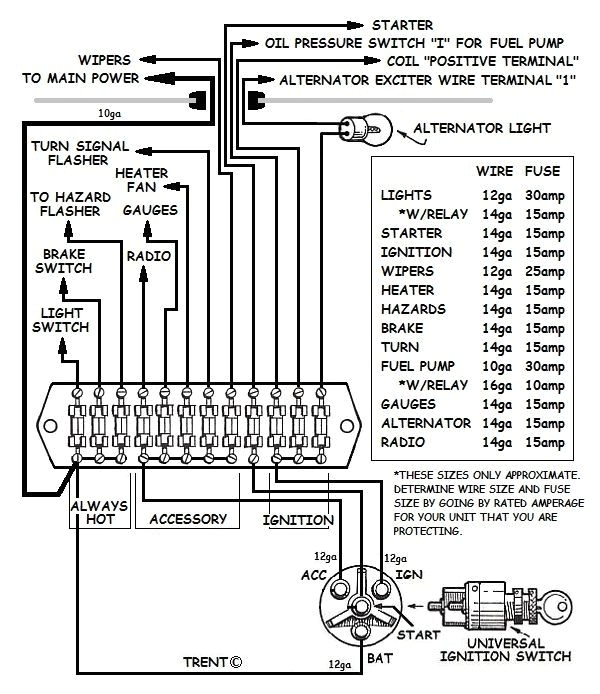 how to wire a hot rod diagram