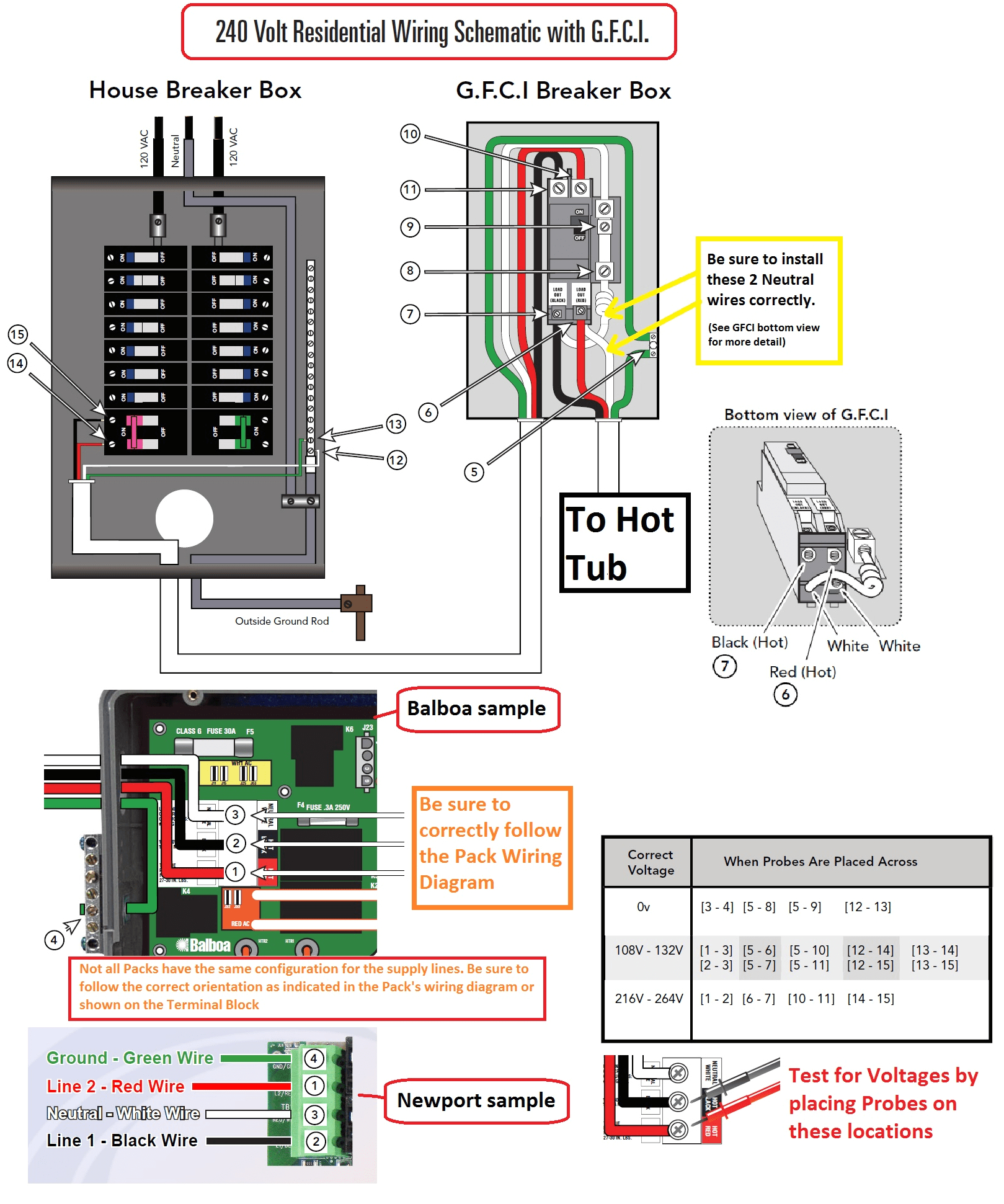 hot tub heater wiring diagram