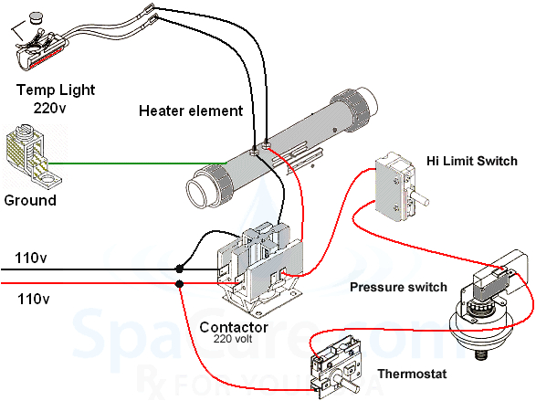 hot tub heater wiring diagram