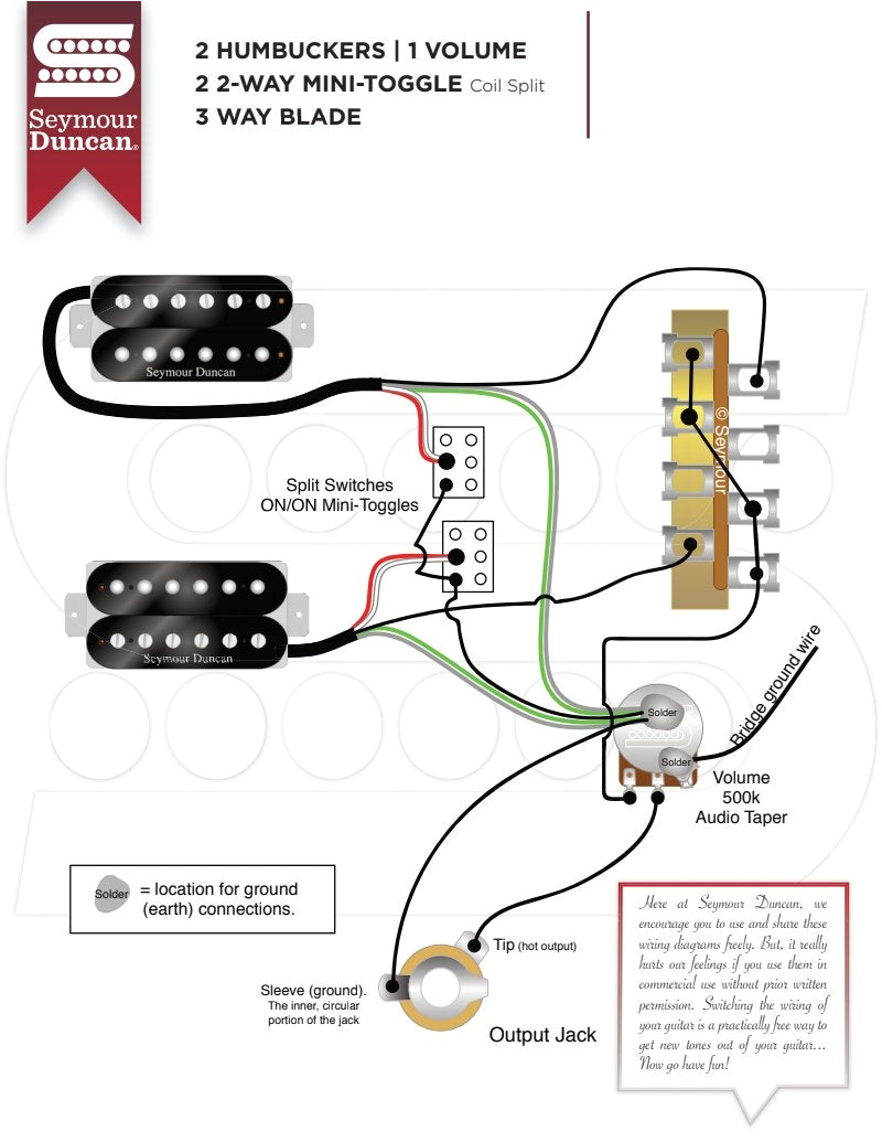seymour duncan wiring diagram 2 humbucker 3 way blade switch collection