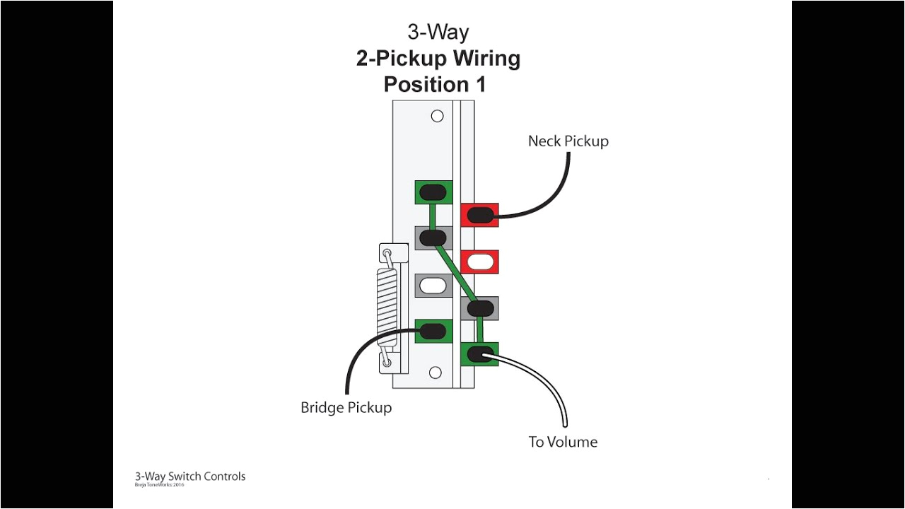 simple guitar pickup wiring diagram 2 humbuckers 3 way blade switch