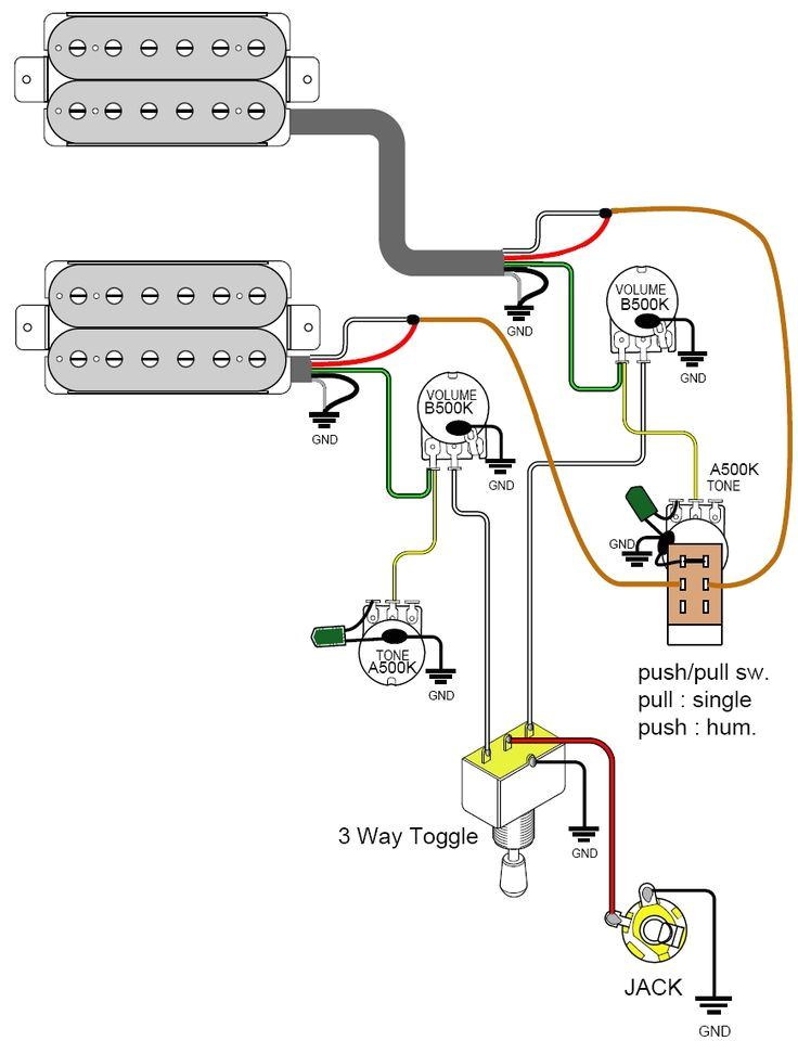 simple guitar pickup wiring diagram 2 humbuckers 3 way blade switch