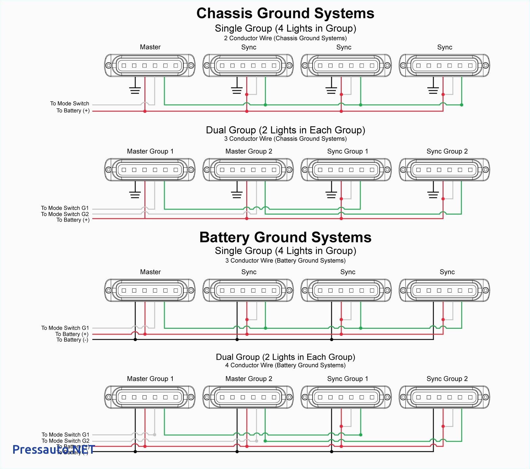 icn 4s54 90c 2ls g wiring diagram