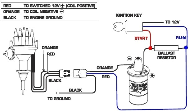 ignition coil ballast resistor wiring diagram