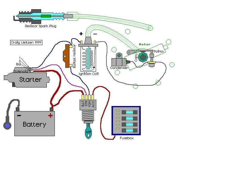 ignition coil ballast resistor wiring diagram
