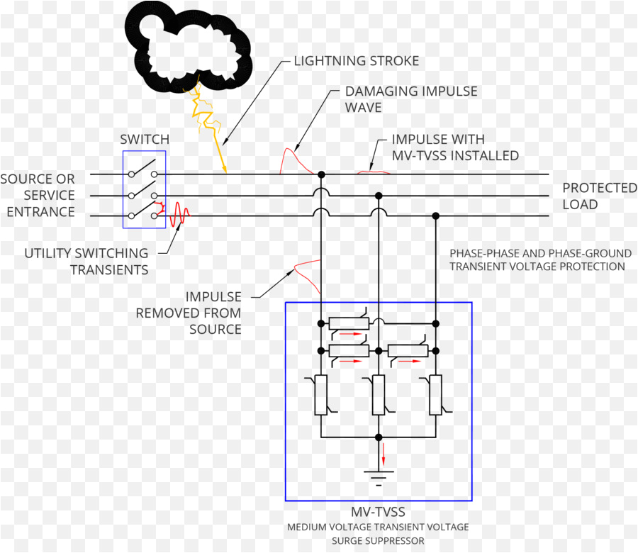 wiring diagram for surge protector
