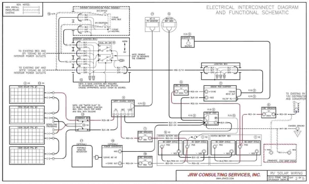 95 jayco pop up wiring diagram