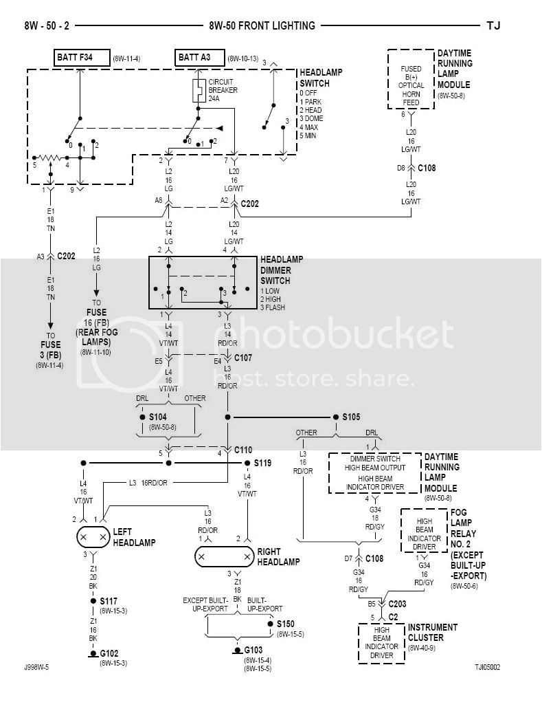 wiring diagram for 2000 jeep cherokee headlight