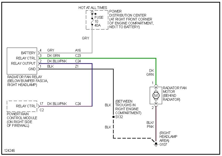 jeep wiring harness diagram pics
