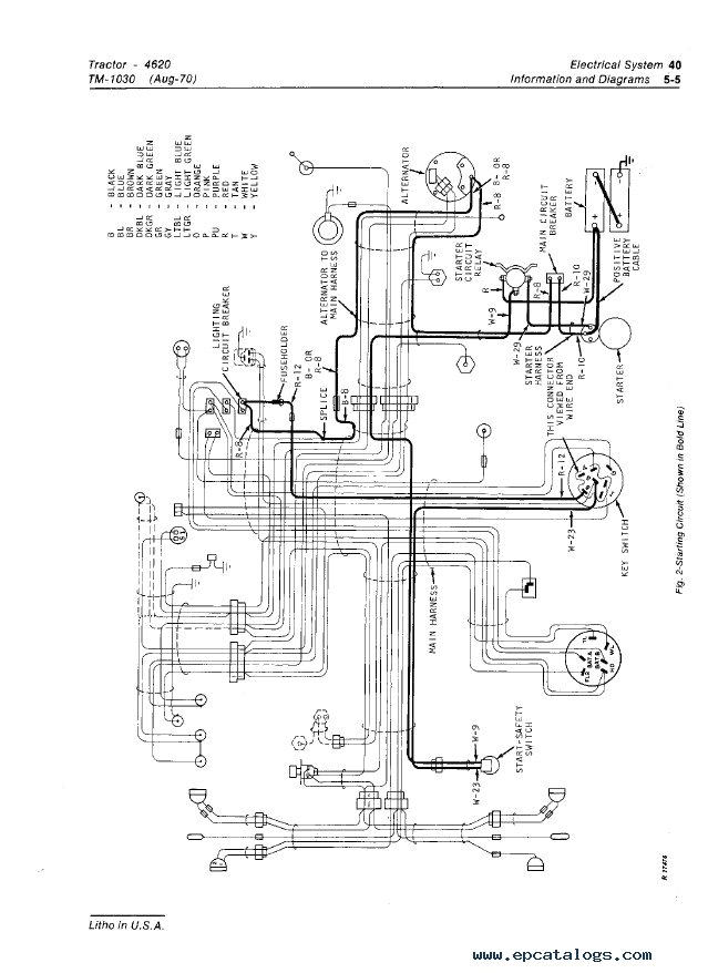 wiring diagram for john deere 2510