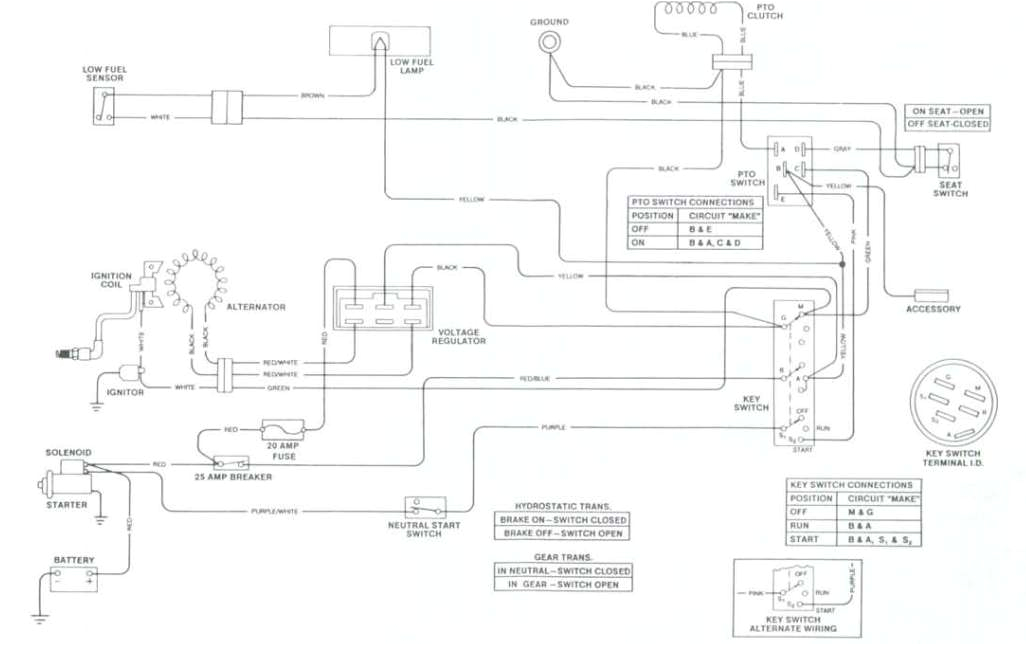 john deere l130 pto wiring diagram