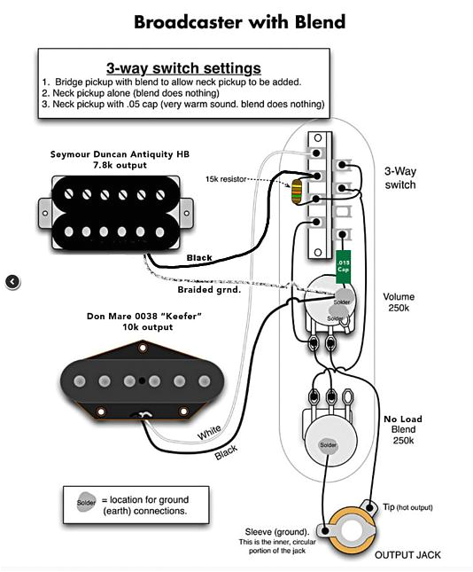 50 telecaster wiring diagram