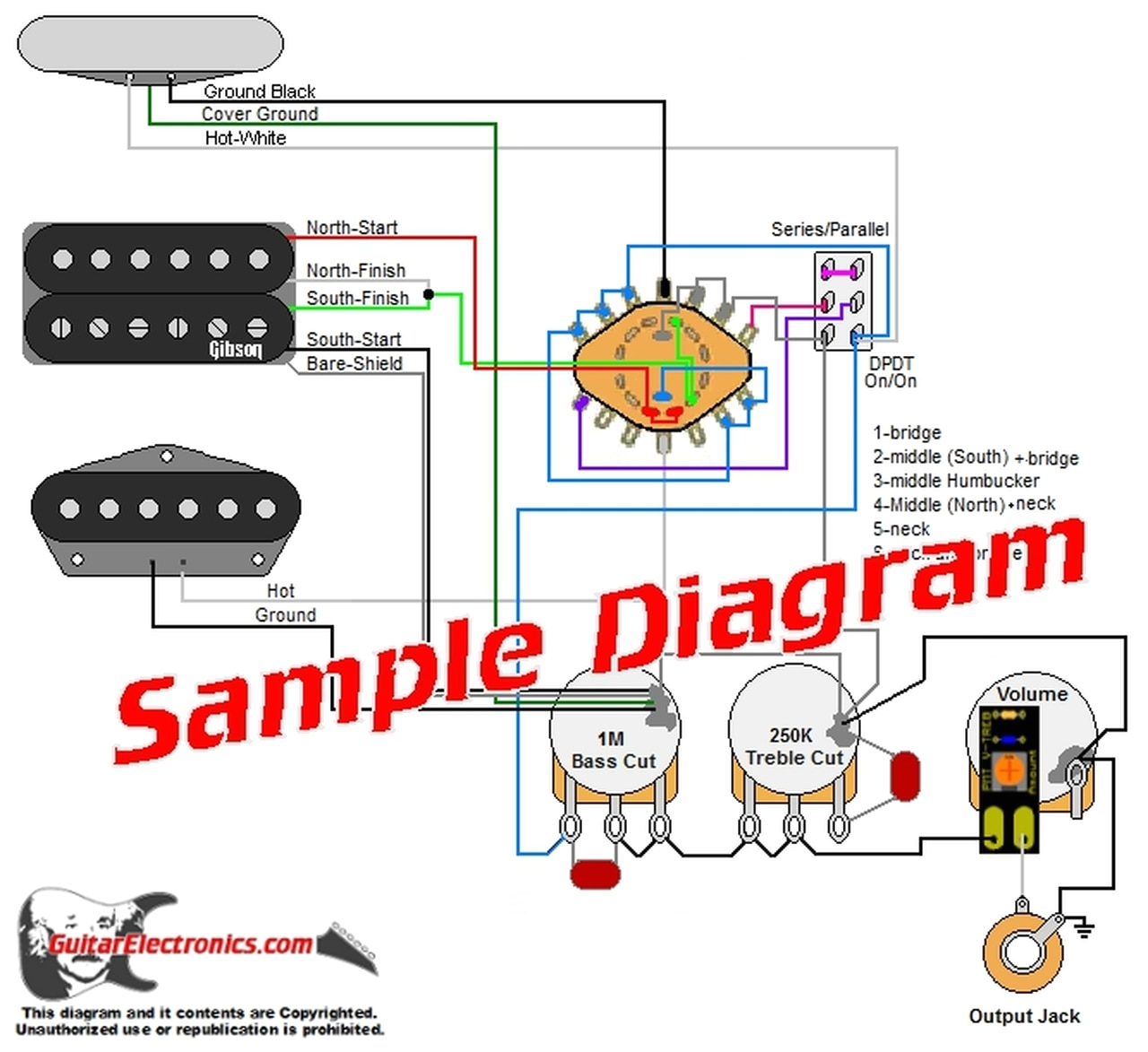 custom guitar wiring diagram three pickups