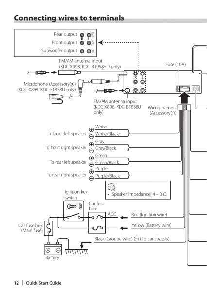 kenwood kdc x395 wiring diagram