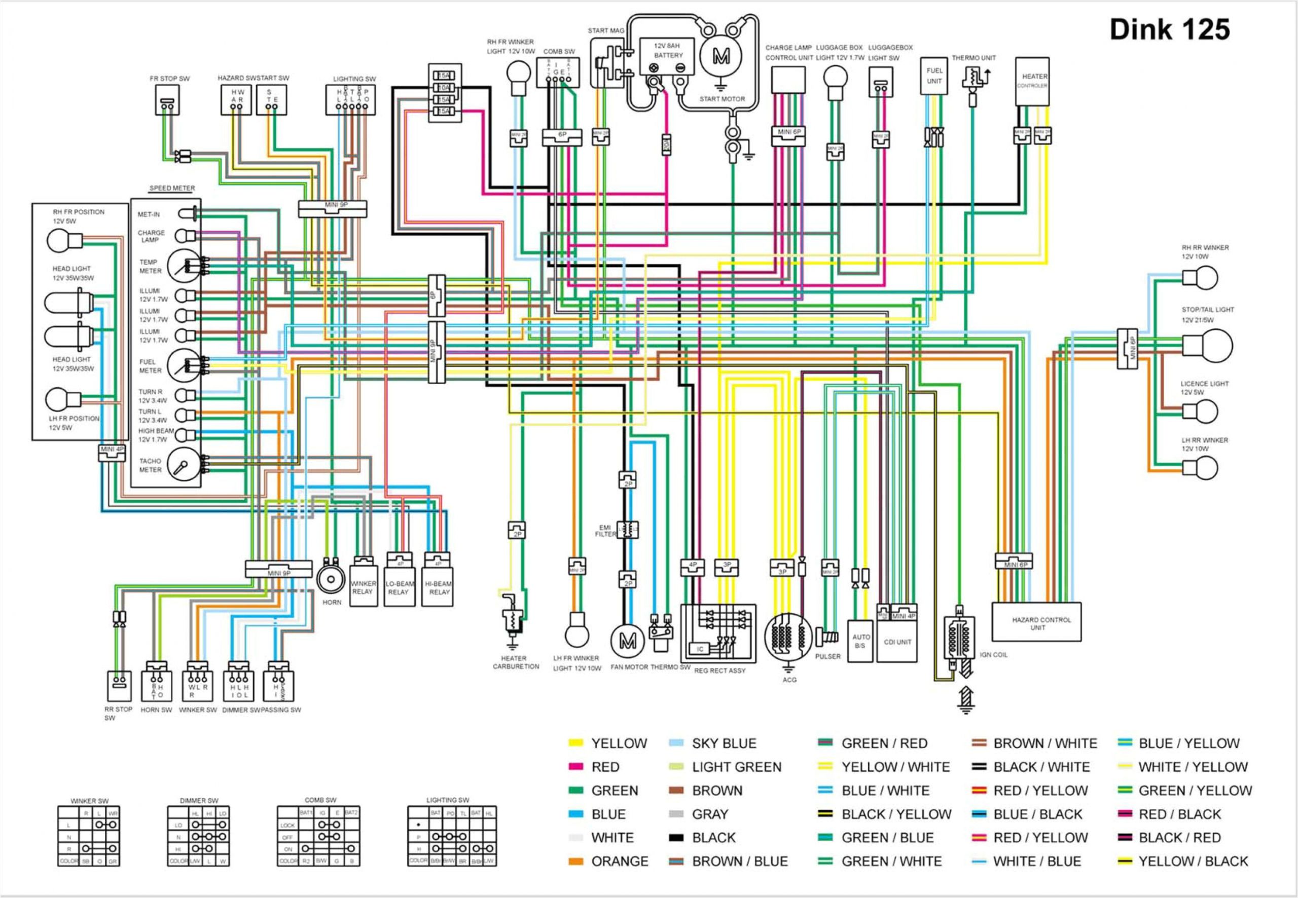 kymco agility city 50 wiring diagram