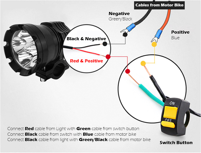 motorcycle led driving lights