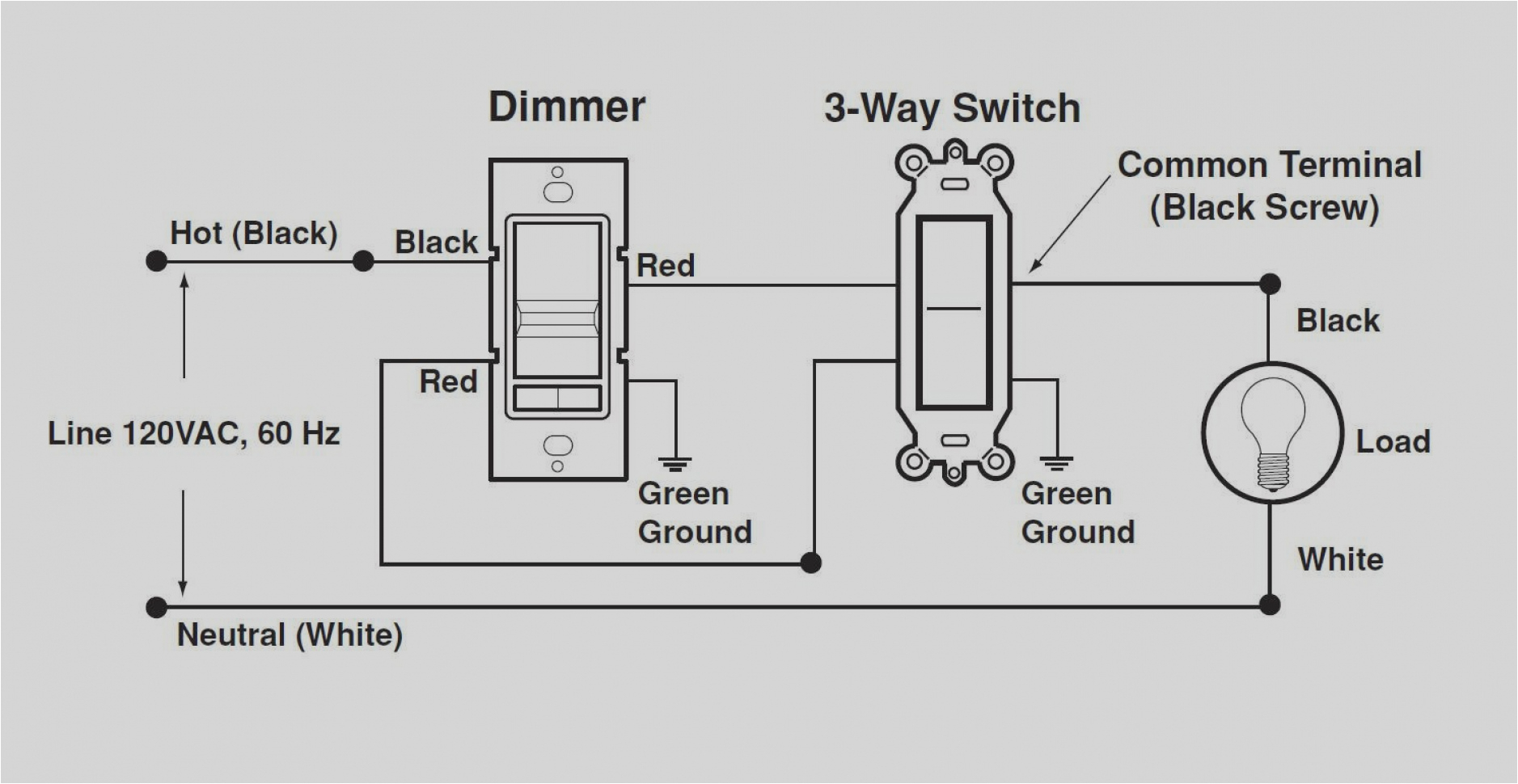 legrand paddle switch wiring diagram