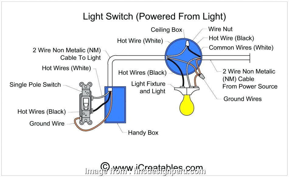 legrand light switch wiring 30 double pole switch throw wiring diagram legrand indoor 1