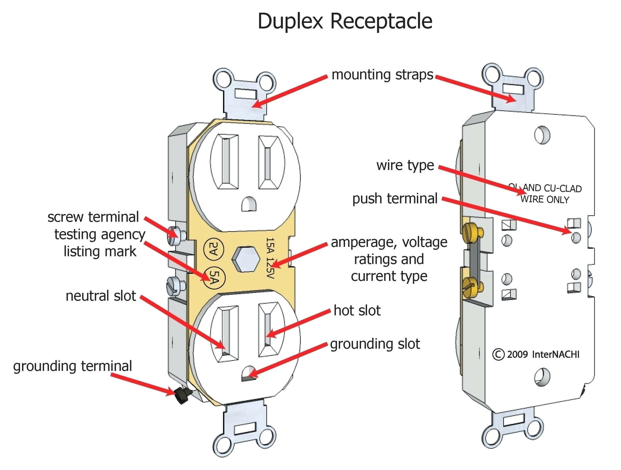 legrand contactor wiring diagram