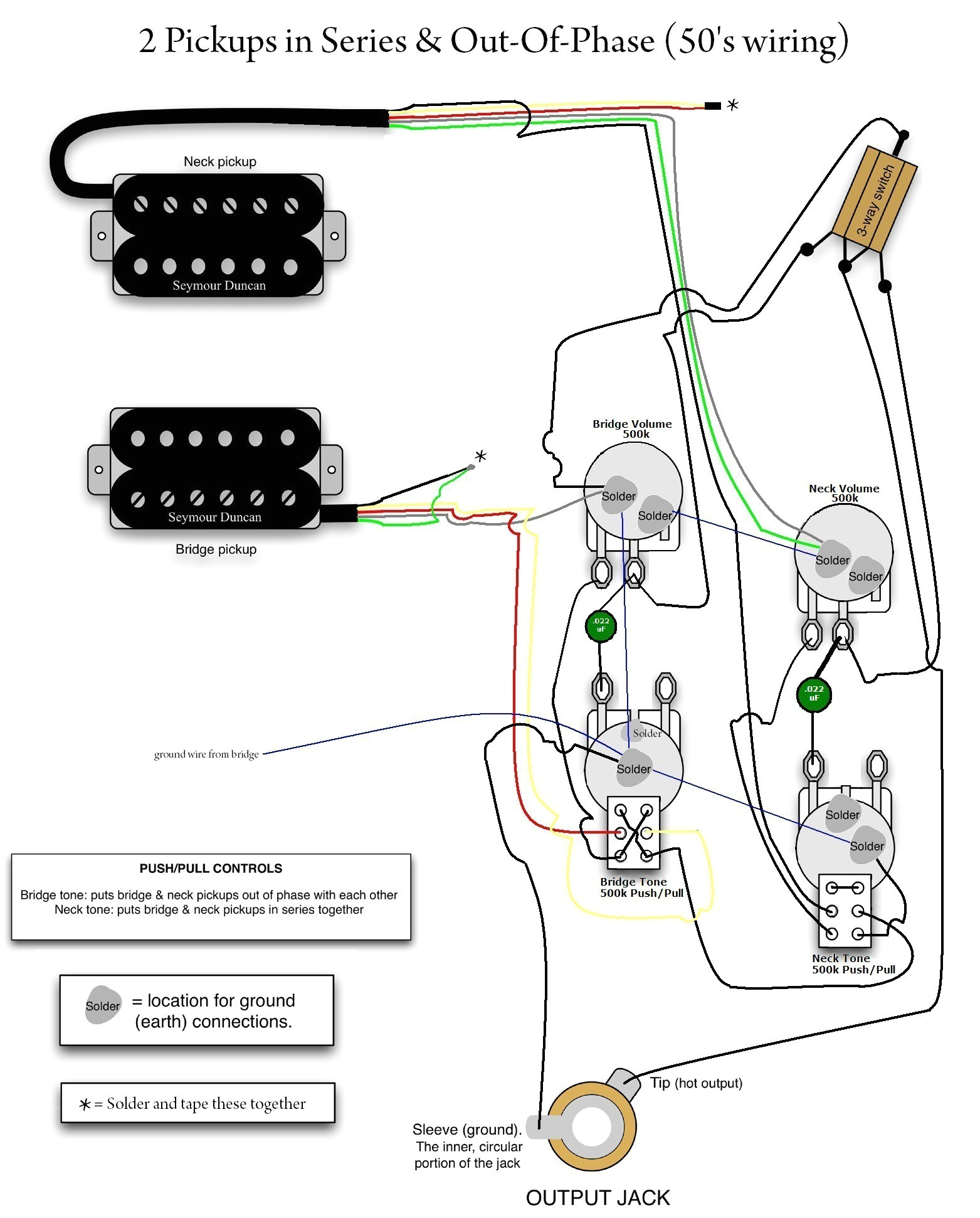 les paul coil tap wiring diagram