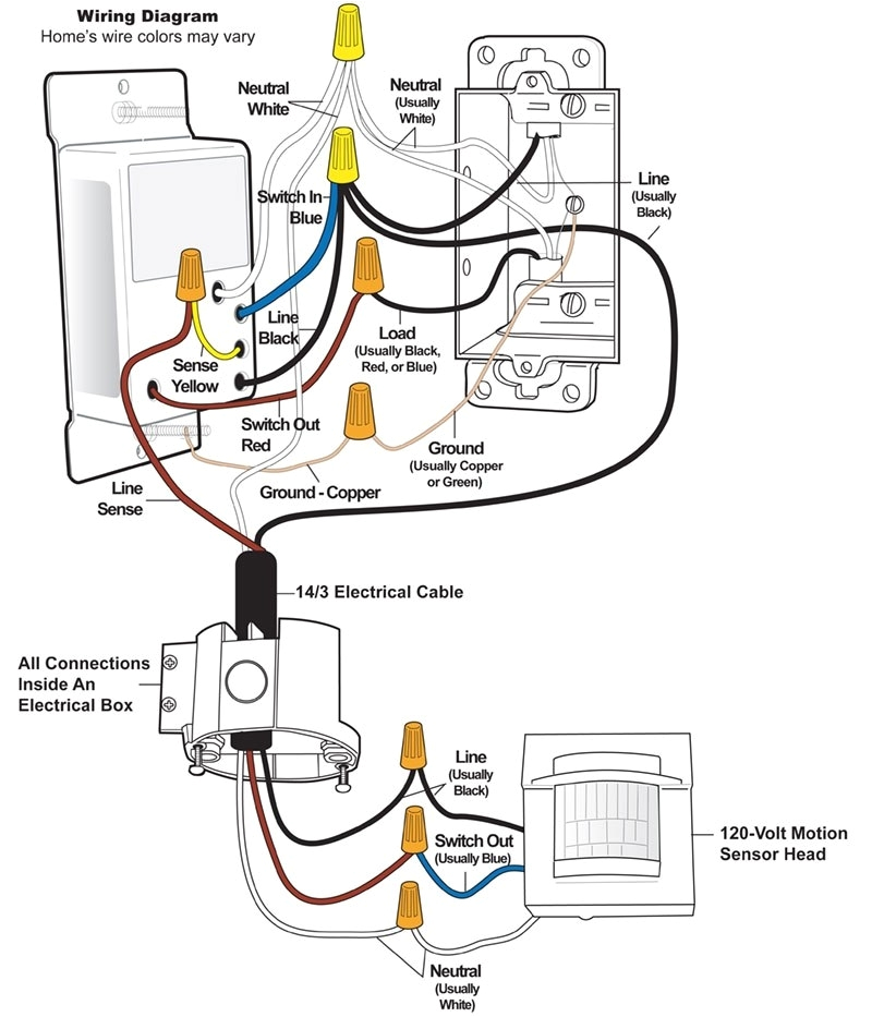 lutron maestro 3 way dimmer wiring diagram