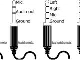 1 8 Stereo Panel Mount Audio Jack Wiring Diagram Common 3 5mm 1 8 Inch Audio Jacks and their Pinouts